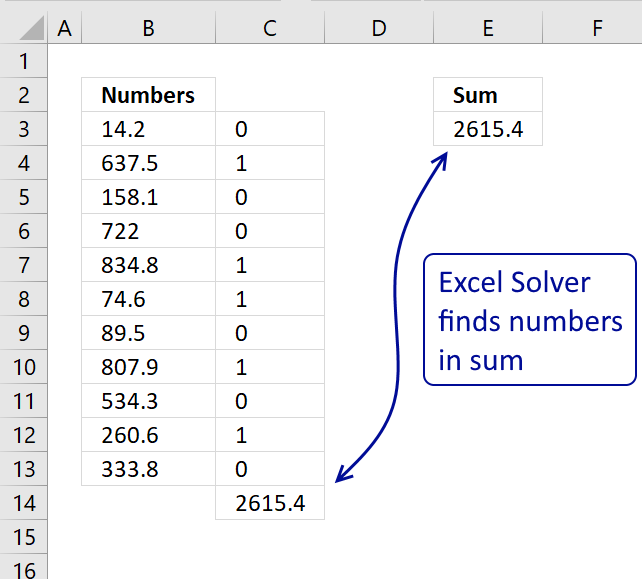 Excel 2018 Solver Add In For Mac